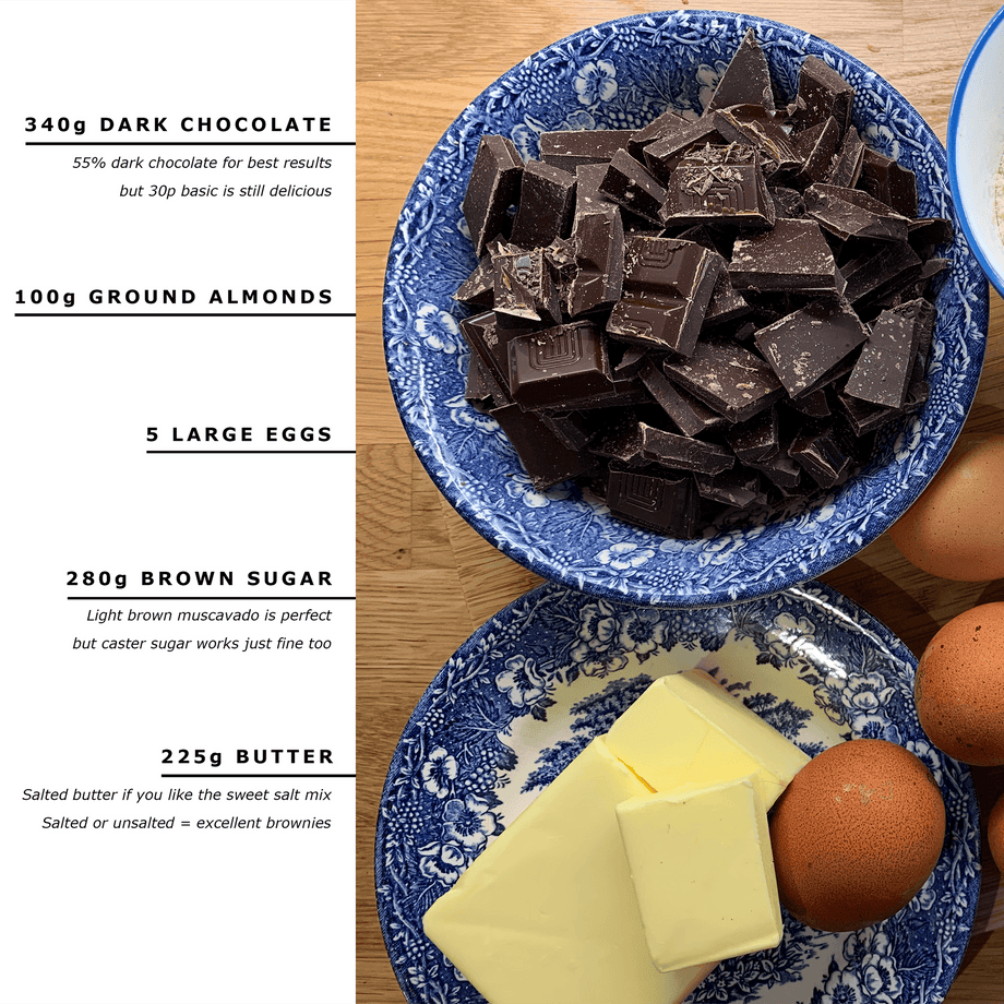 Chocolate [Fudge] Brownies - Cambridge Satchel